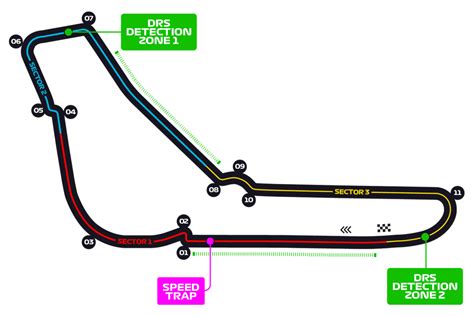 Practice 2: F1 PIRELLI GRAN PREMIO D ITALIA 2024.